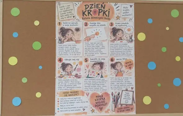 Międzynarodowy Dzień Kropki w Przedszkolu w Brzeźnicy – święto kreatywności i odwagi
