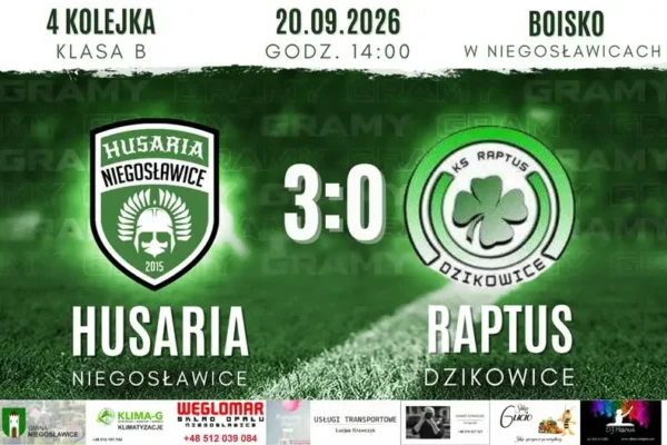 Husaria Niegosławice wygrywa 3:0 z Raptusem Dzikowice