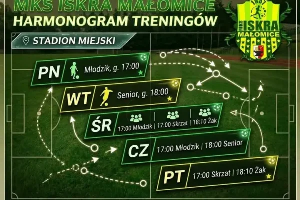 MKS Iskra Małomice ogłasza harmonogram treningów na sezon 2026/2027