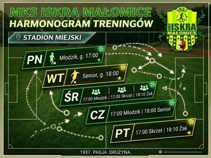 MKS Iskra Małomice ogłasza harmonogram treningów na sezon 2026/2027