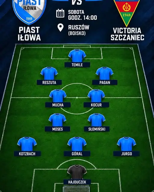 10. kolejka IV Ligi Lubuskiej: Piast Iłowa kontra Victoria Szczaniec