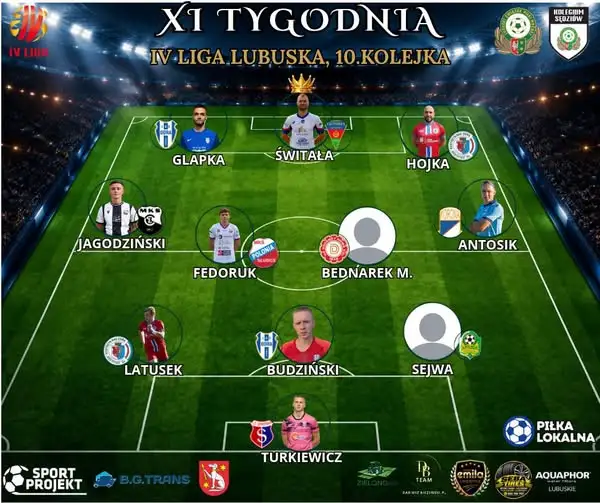 XI tygodnia najlepszych zawodników IV ligi lubuskiej po 10. kolejce – MVP Mateusz Świtała