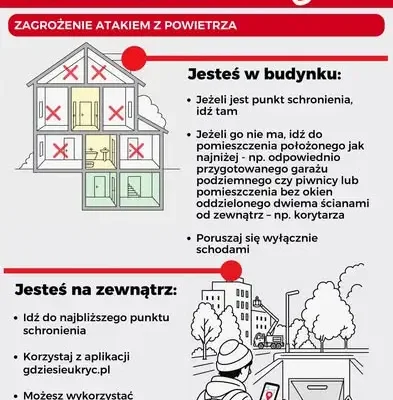 Gmina Brzeźnica przypomina: poznaj sygnały alarmowe i zasady schronienia