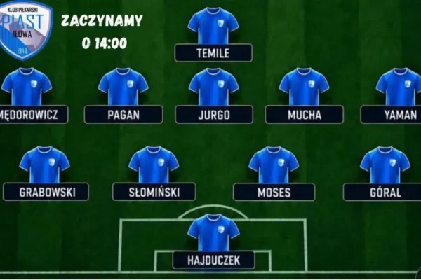 Piast Iłowa w 11. kolejce KEEZA IV Ligi Lubuskiej zagra na wyjeździe z WKS Róża Różanki