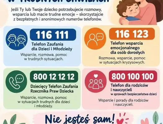 Wsparcie psychologiczne dla dzieci i dorosłych – gdzie szukać pomocy?