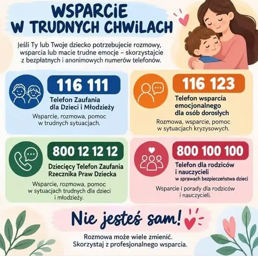 Wsparcie psychologiczne dla dzieci i dorosłych – gdzie szukać pomocy?