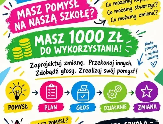 Uczniowie mogą zmienić swoją szkołę – ruszają zgłoszenia do Szkolnego Budżetu Obywatelskiego